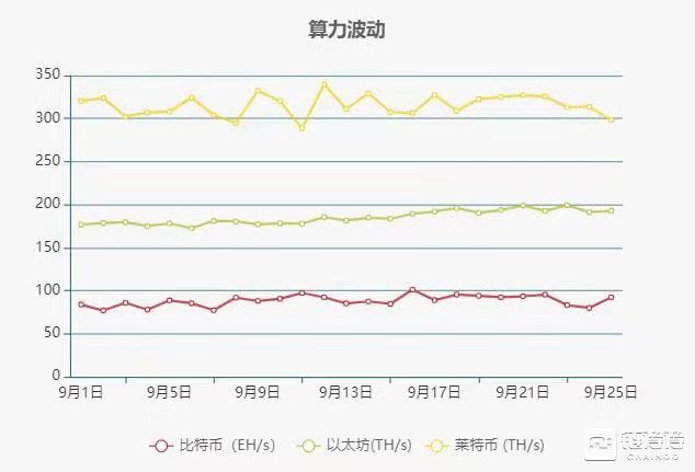 usdt怎样转账-usdt转账怎么操作