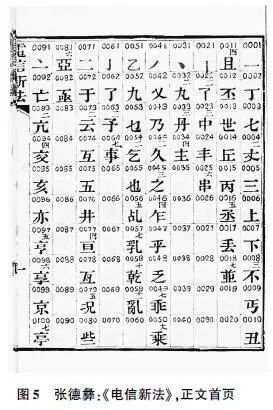 电报码1728-电报码1795是什么字