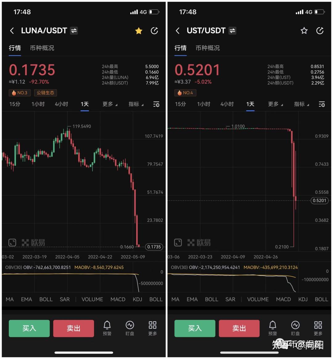 usdt钱包排行榜-usdt钱包下载手机版