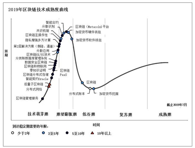 bitcapp下载-bitget官网app下载