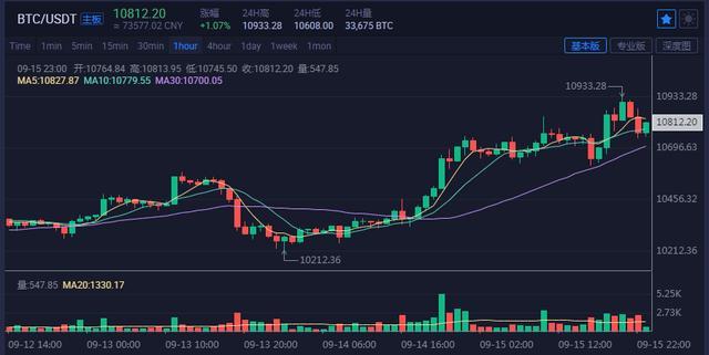 usdt会不会归零-usdt会不会跌没了