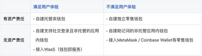 metamask下载-metamask怎么下载