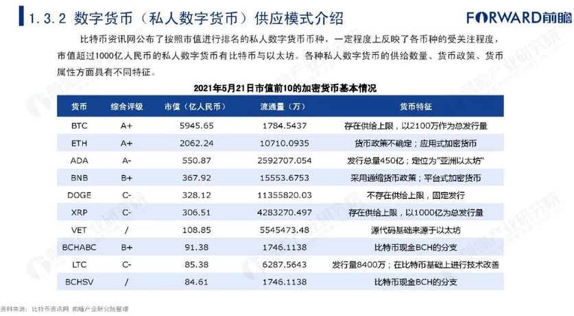 央行数字货币啥时候推出-央行数字货币什么时候出来