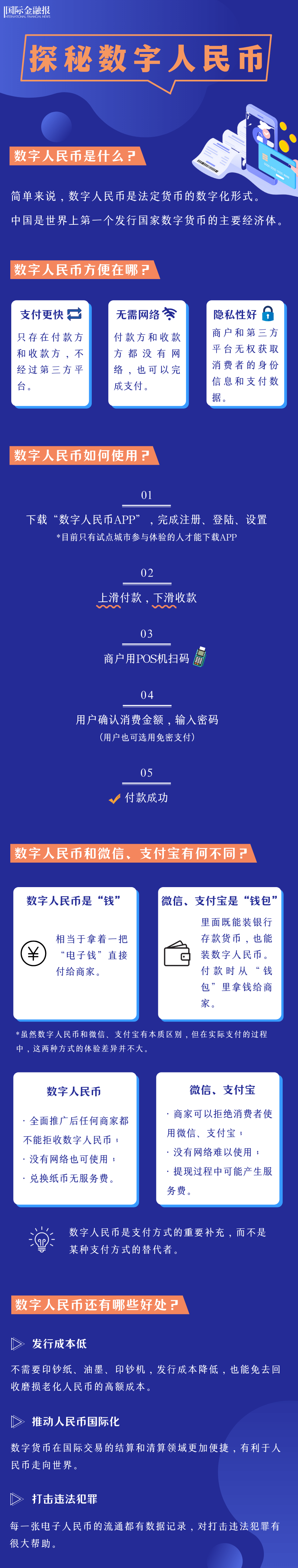 数字人民币老百姓啥时能用上-数字人民币什么时候正式投入使用