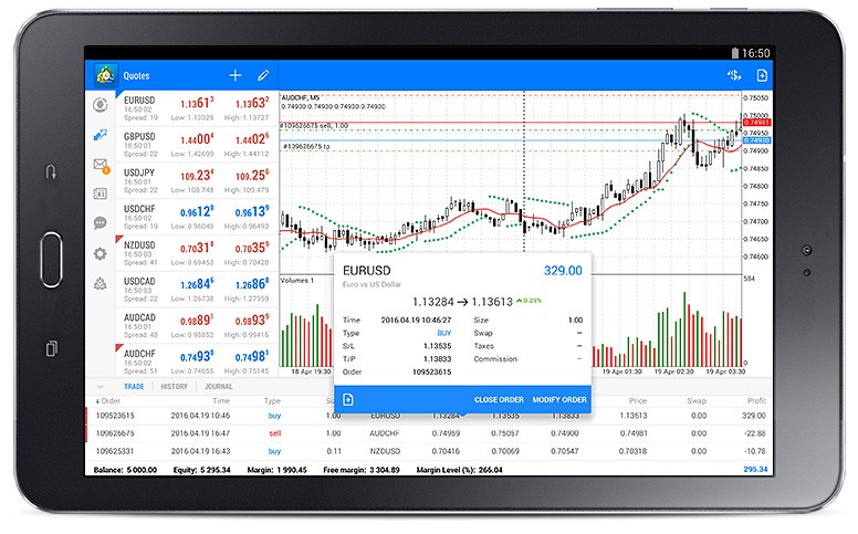 metatrader5安卓版官网下载-metatrader5下载安装 安卓版