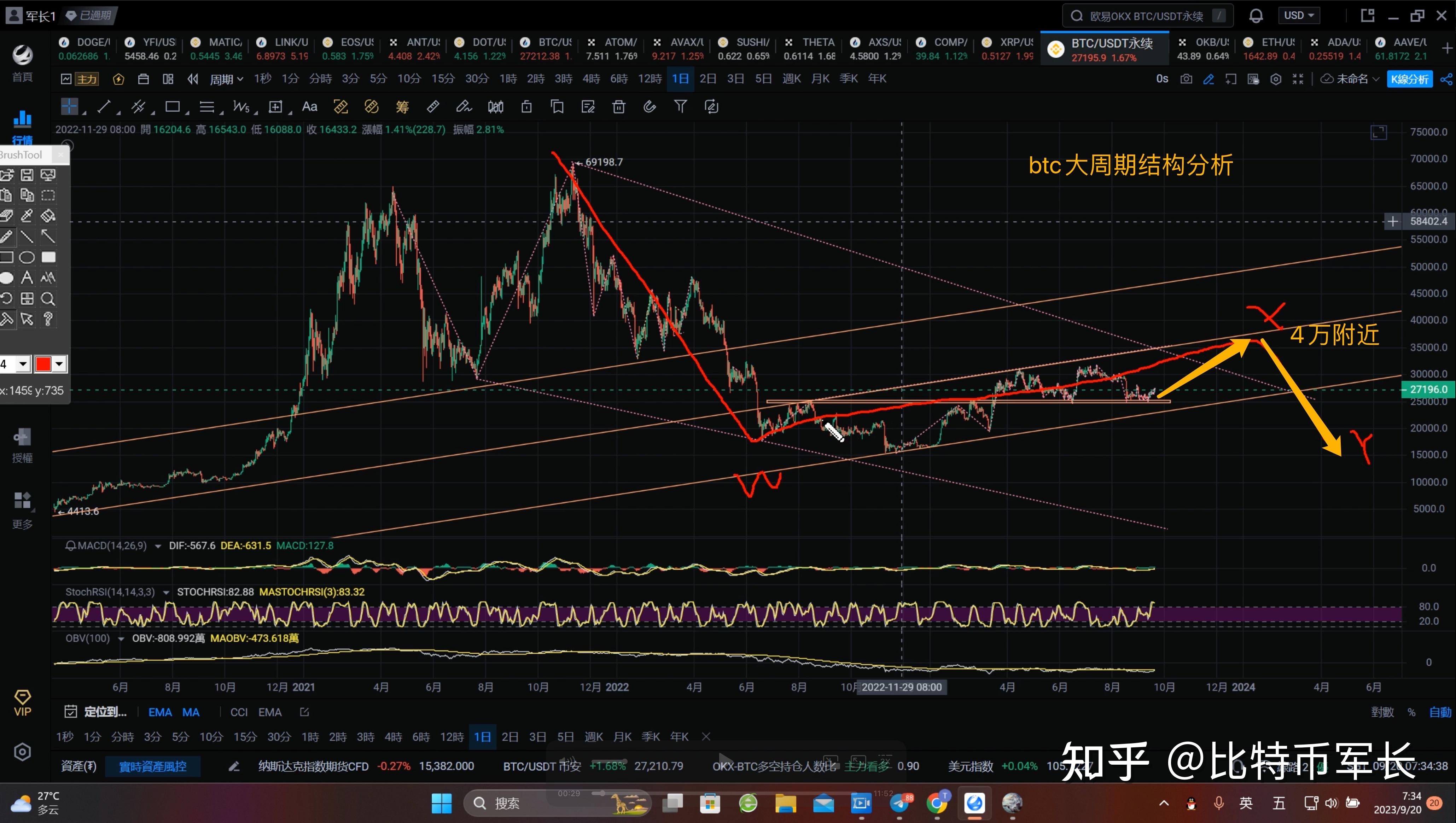 btc价格今日行情-btc价格今日行情查询