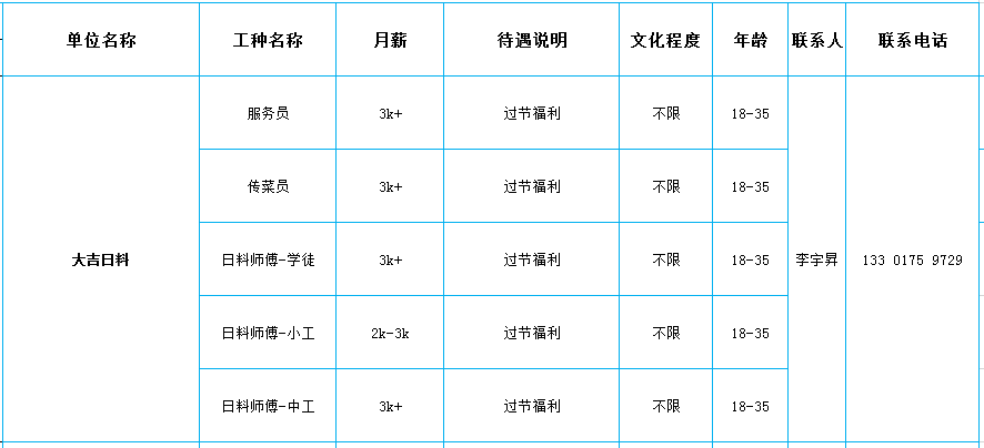 逸尚投资最近怎么样-逸尚投资最近怎么样知乎