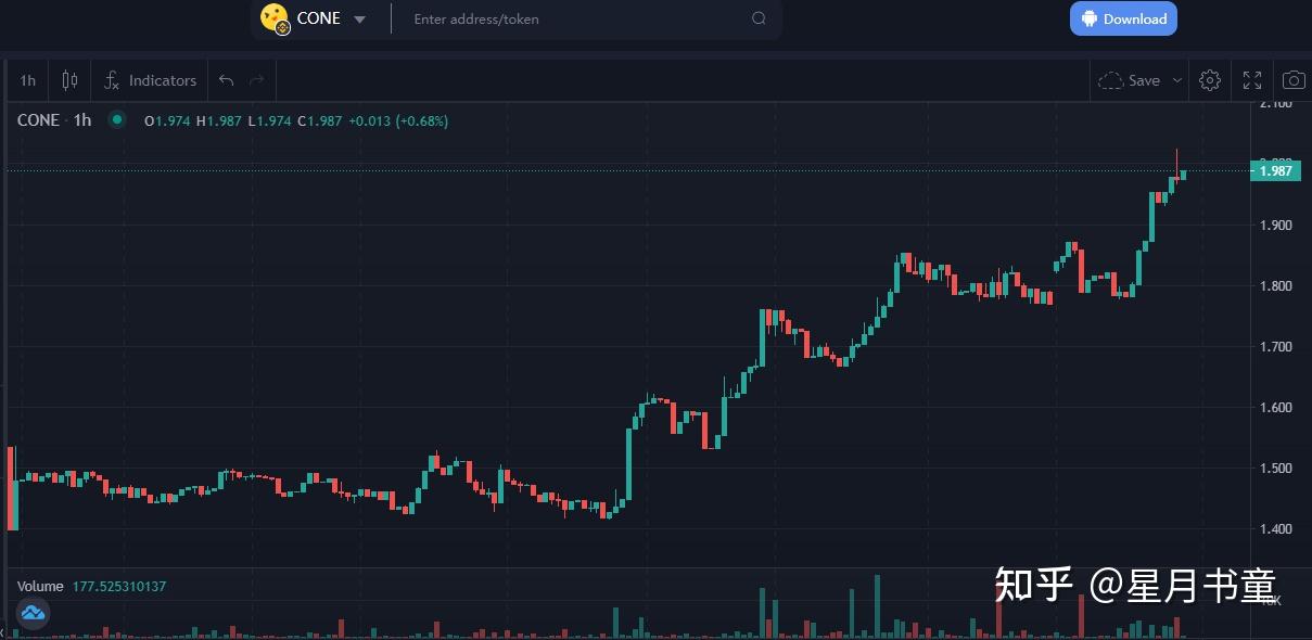 usdt兑换busd-USDT兑换泰铢汇率多少