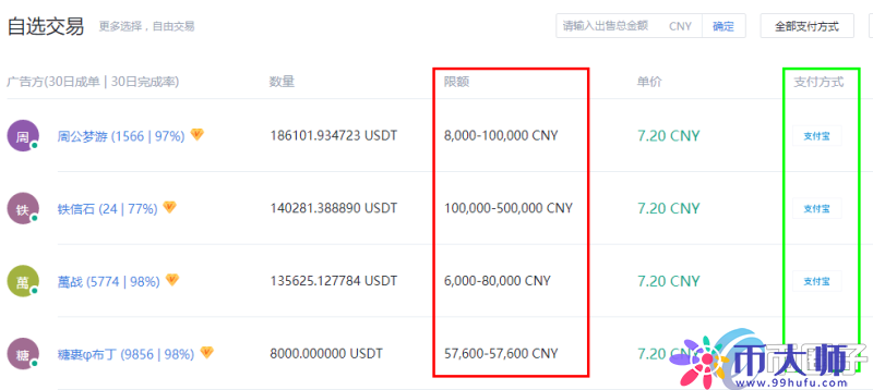 usdt提现教程-usdt提现人民币