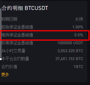 usdt能被追踪吗-usdt转账能追踪吗