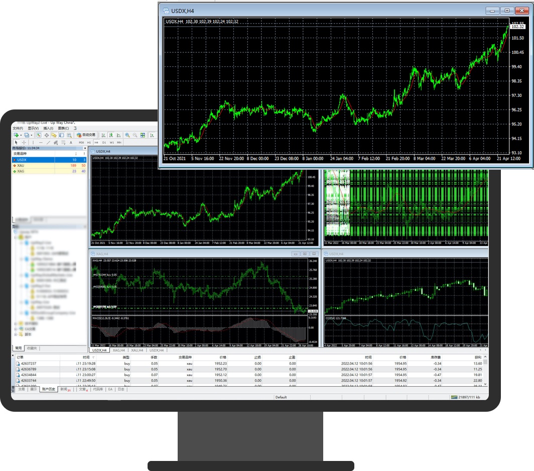 metatrader4安卓版下载-metatrader4安卓版下载正版