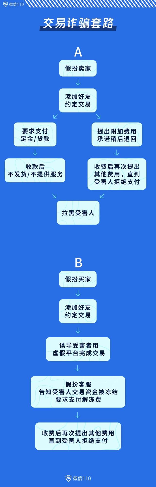 交易所平台属于诈骗吗-交易所平台属于诈骗吗知乎