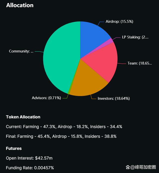 tokenpocket提币到unisat-token pocket钱包怎么提币到交易所