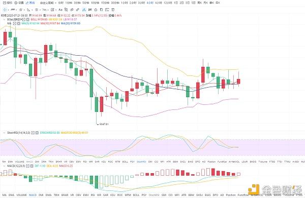 btc行情-btc行情最新价格行情分析