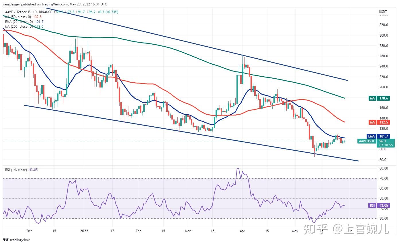 usdt价格-欧意今日usdt价格