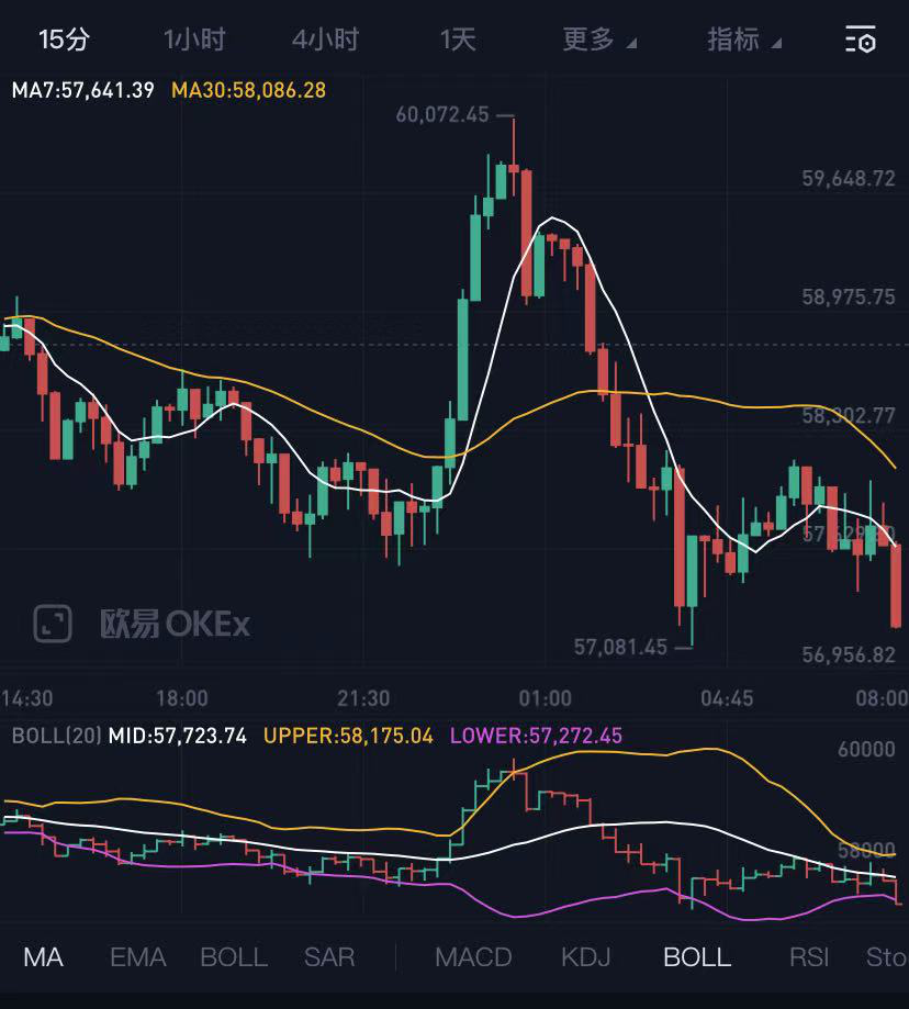 比特币价格行情美元实时-比特币最新行情走势图美金