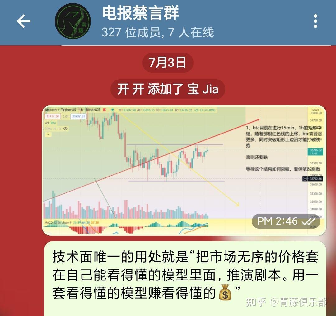 电报群是啥玩意-电报群是干什么的