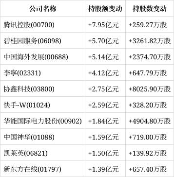 交易所排名前十-交易所平台诈骗套路