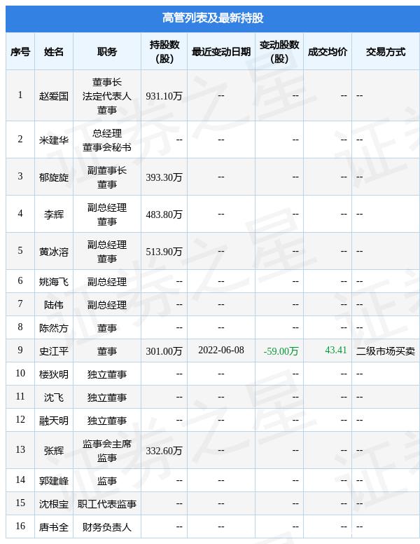 交易所排名前十-交易所平台诈骗套路