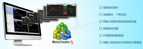 包含metatrader5交易平台可靠吗的词条