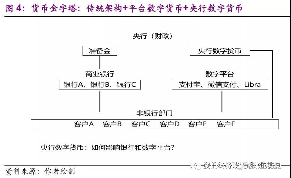 法定货币的定义是什么-法定货币的定义是什么意思