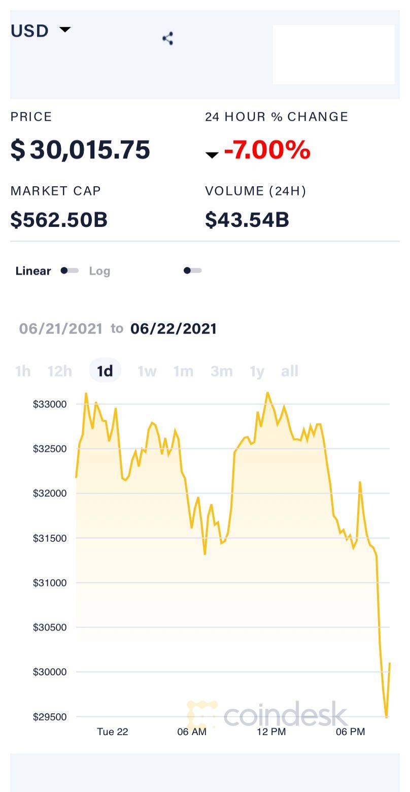 比特币行情最新价格今日价格-比特币今日行情实时价格走势图