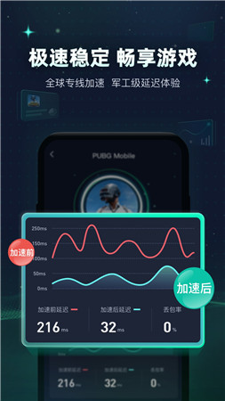 小牛加速器苹果下载安装-小牛加速器苹果下载安装怎么使用