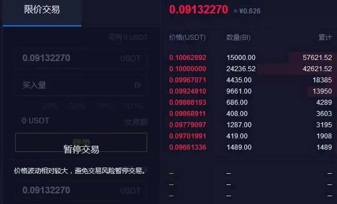 usdt微信收款-usdt微信收款安全吗