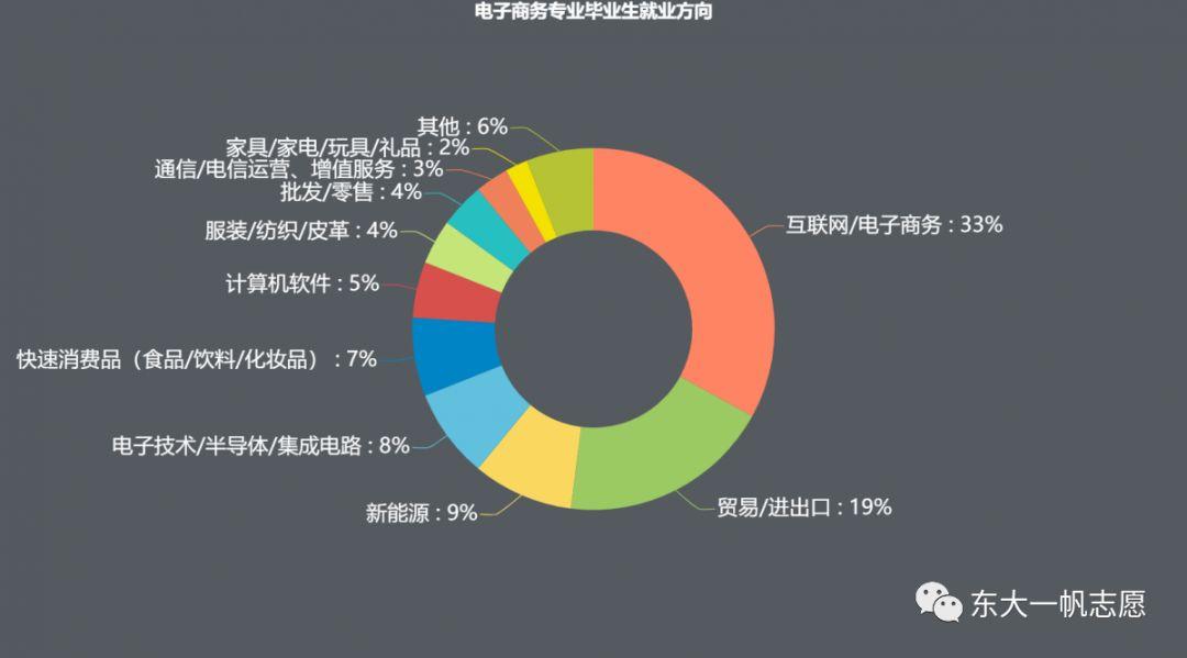 旅游电子商务名词解释-旅游电子商务名词解释有哪些