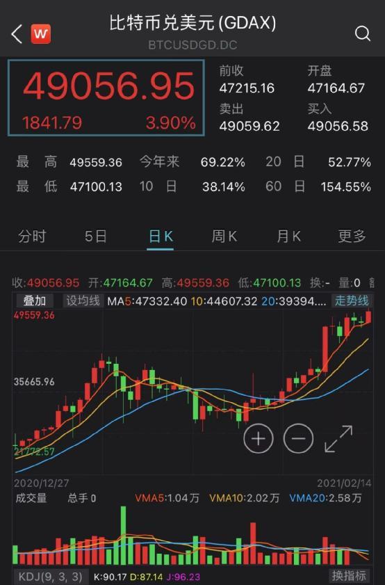 btc兑换人民币汇率-btc兑换人民币汇率查询