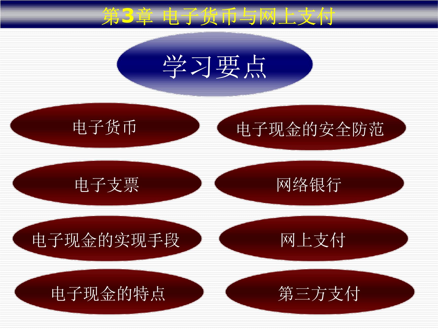 电子货币有哪几种形式-电子货币的四种主要类型