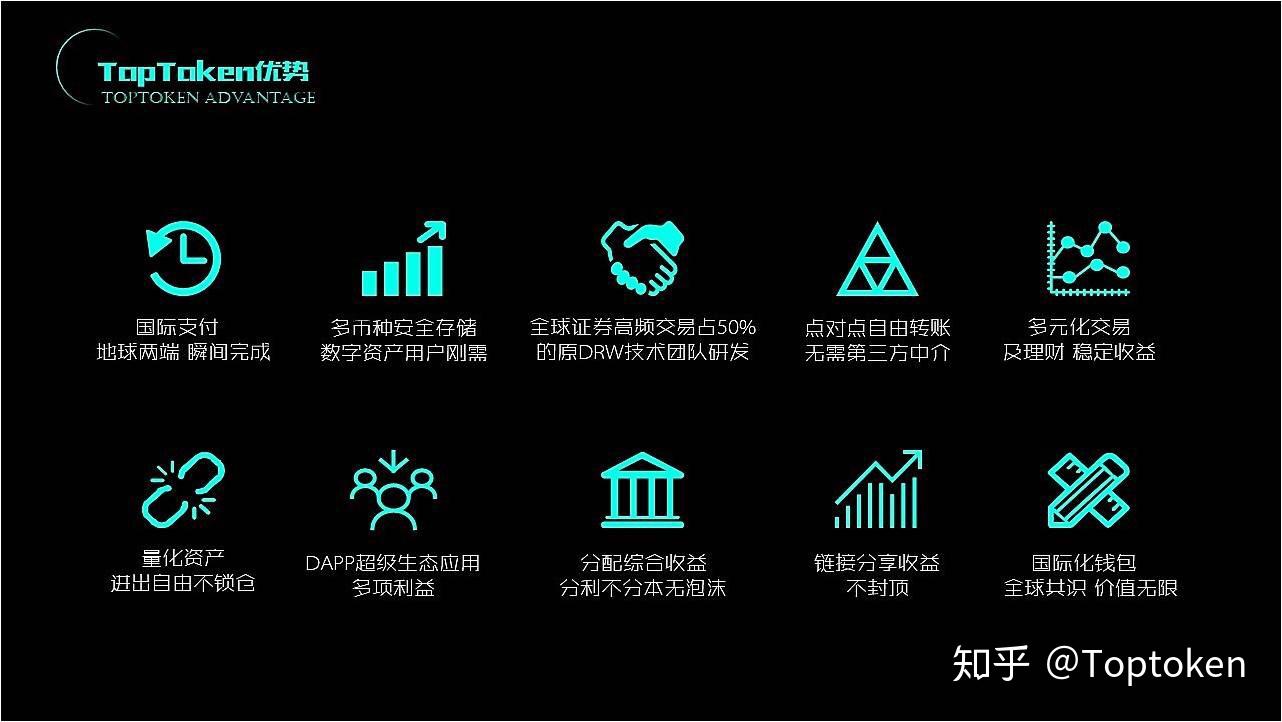 toptoken钱包有什么用-toptoken钱包提不出来了