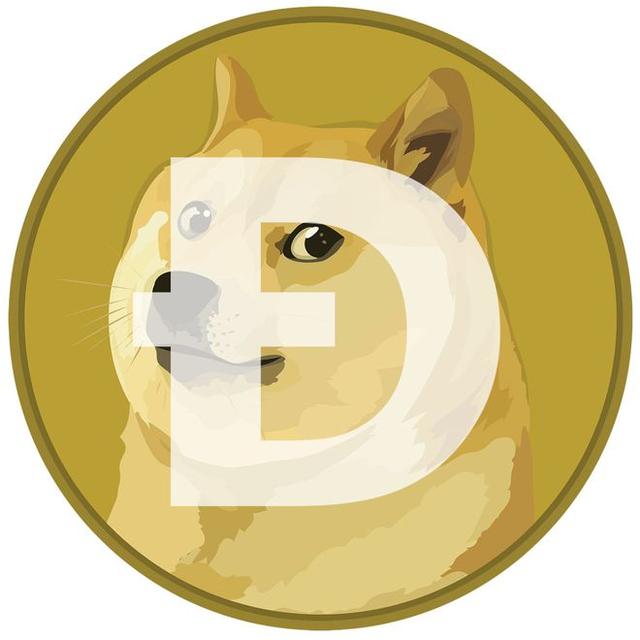 doge币-doge币行情 美元