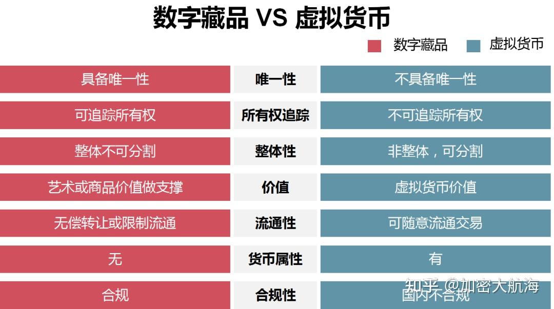 法定货币有哪些特征-法定货币存在哪些弊端