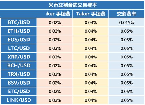 tokenpocket如何提现人民币-tokenpocket如何提现人民币步骤