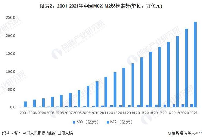 数字货币全国普及时间-数字货币全国普及时间最新消息