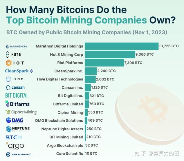 比特币8月最新消息-比特币价格8月份行情