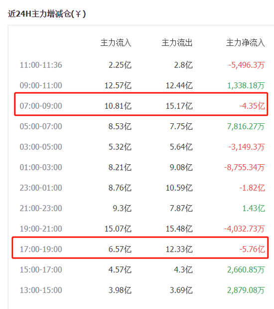 100usdt等于多少人民币-1000usdt等于多少人民币