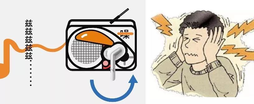 听见电报声音怎么回事儿-听见电报声音怎么回事儿啊