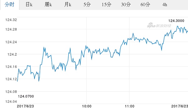 usdt-trc20汇率-usdt汇率今日兑人民币汇率