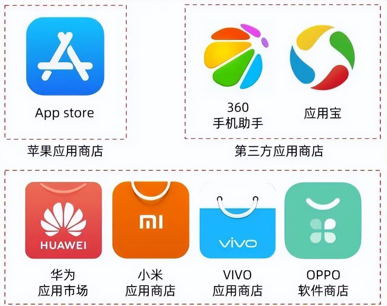 小米应用商店app下载-小米应用商店app下载官网