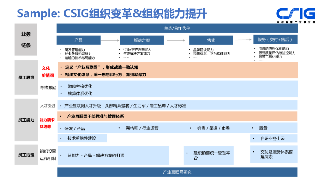 tt快下获取token-tt语音获取token出错