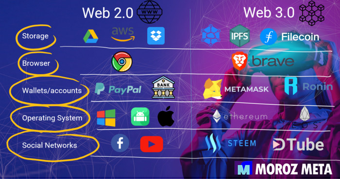 metamask官网下载安卓版-download metamask today