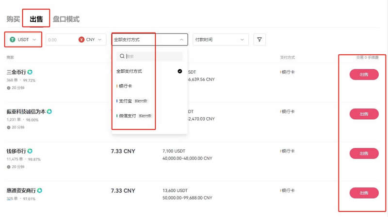 关于usdttrc20怎么提现的信息