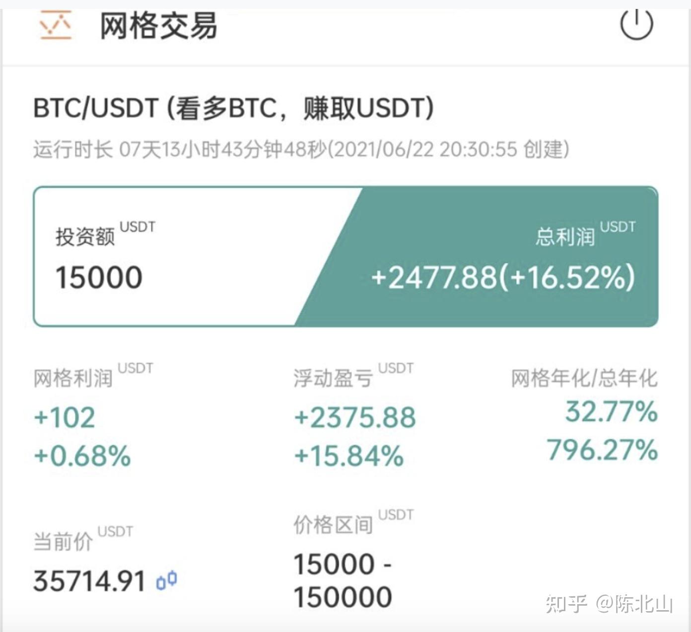 关于mytoken官网币圈行情软件的信息