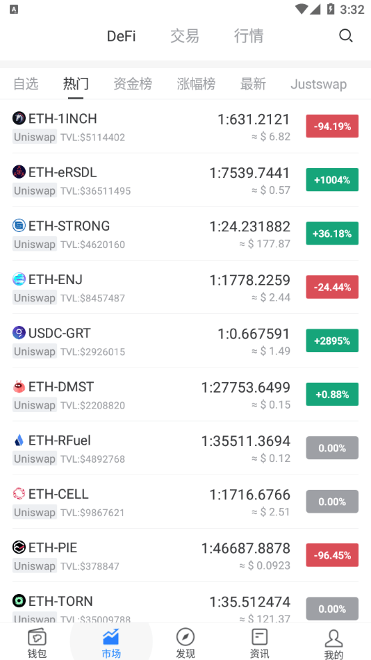 Tokenpocket官方app下载-tokenpocketdownload