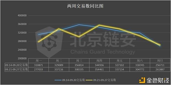 比特币交易网站排名-比特币平台交易量排名网站