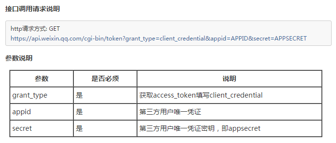 微信token-微信token无效