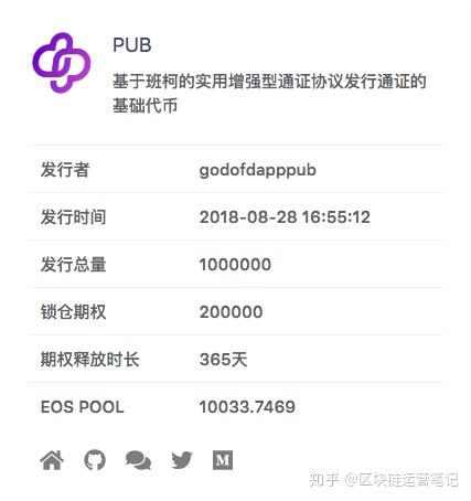 包含tp钱包dapp开发教程的词条