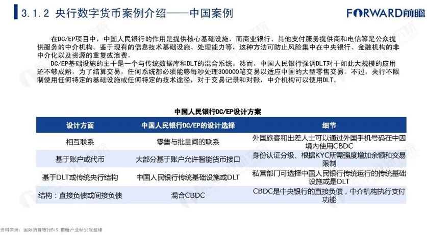 央行数字货币什么时候可以使用-央行数字货币什么时候可以使用的